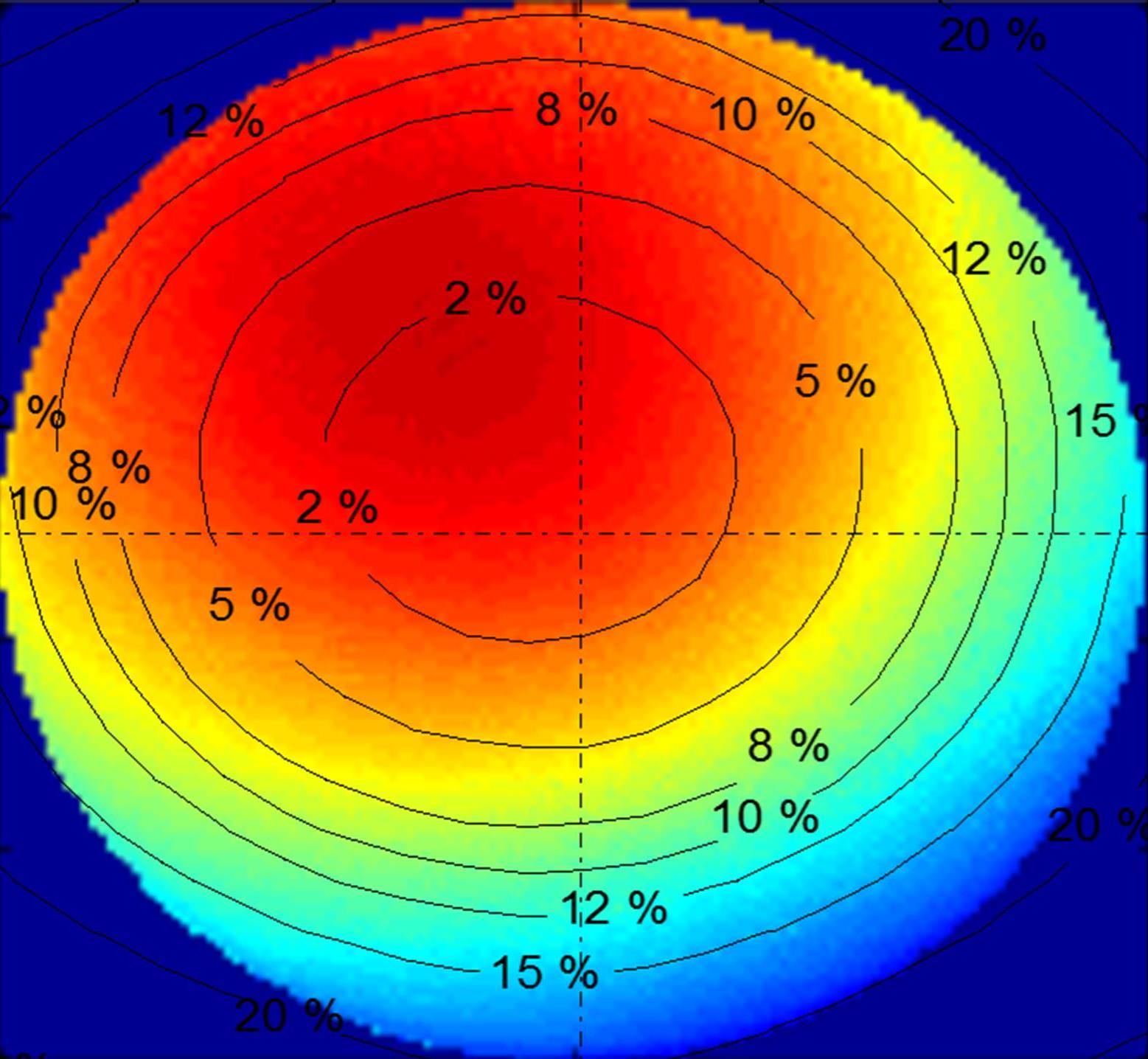 graph of simulated and measured microwave field distribution